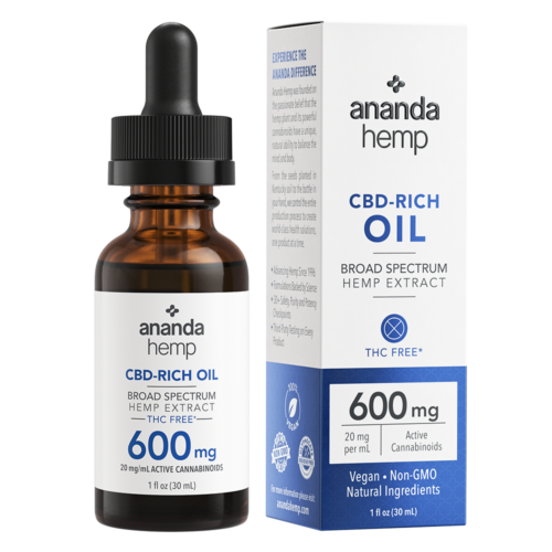 Best CBD Tinctures & CBD Oils All American Made • USA Love List